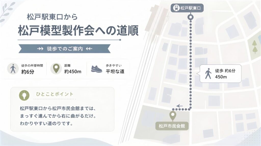 地図イラスト